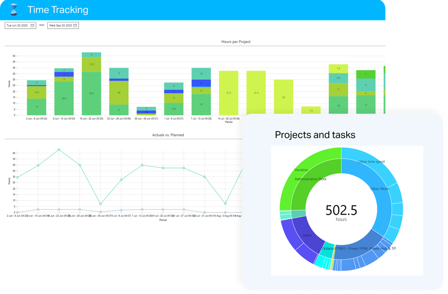Projectum xPM